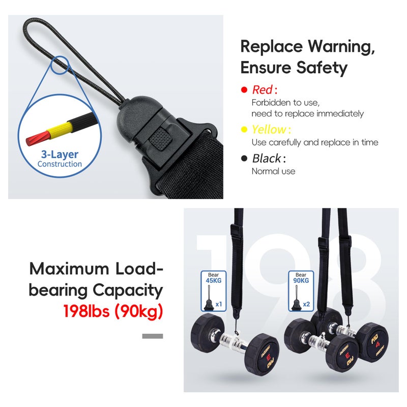 JJC DSLR Camera Neck Strap with Patented Quick Release Buckles, Universal Adjustable Camera Shoulder Sling Strap for Canon Nikon Sony Fujifilm Olympus Pentax DSLR SLR Cameras (Black) - Image 5