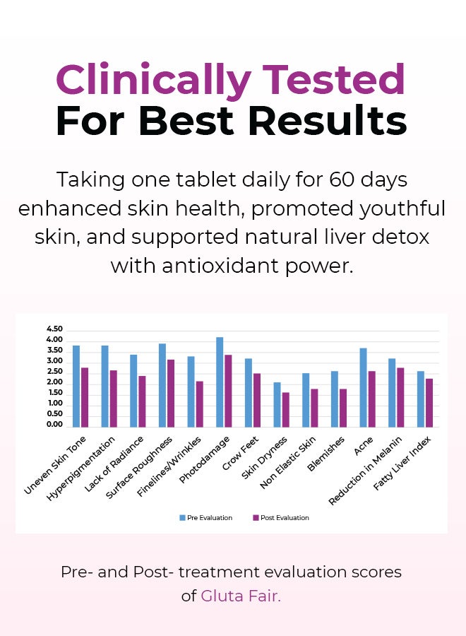 نيوتريفاكتور 2 جلوتا فير + نوترا-سي خالي من - Image 5