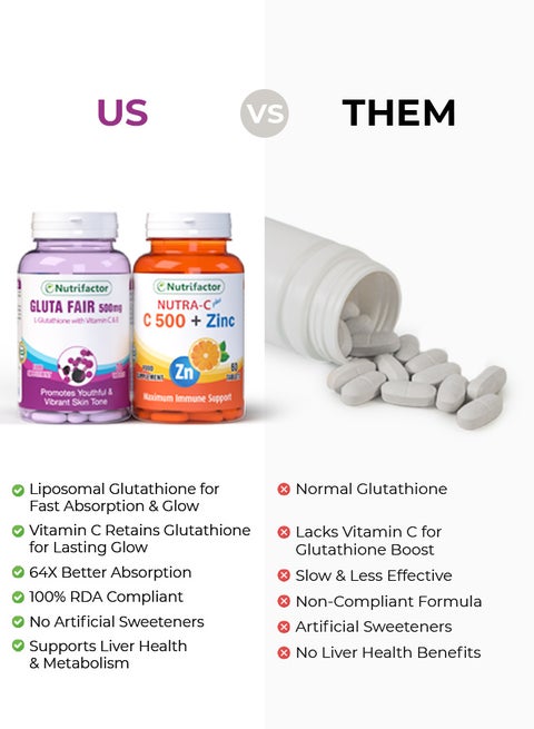 Nutrifactor 2 Gluta Fair + Free Nutra C | Best Price Qatar