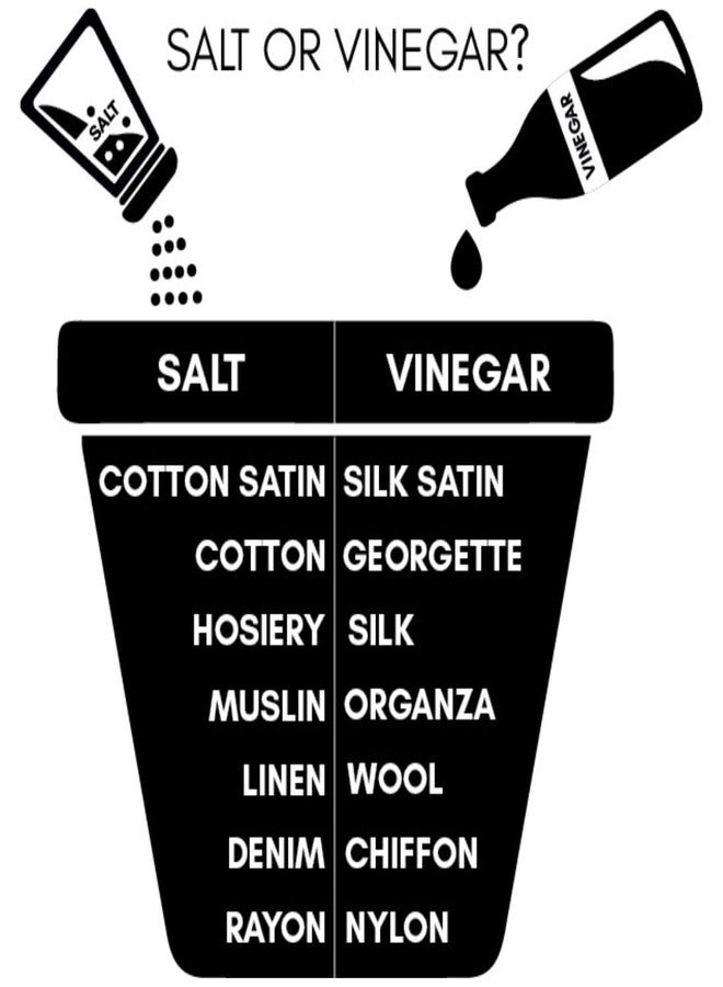 Shining Zon A4, B4, Fullscape, Legal Size Paper Document Cretificate Holder Snap Button File Folder Heavy Duty Matt Finish Waterproof Transparent File Pouch (Pack of 3, Assorted Colour) - Image 4