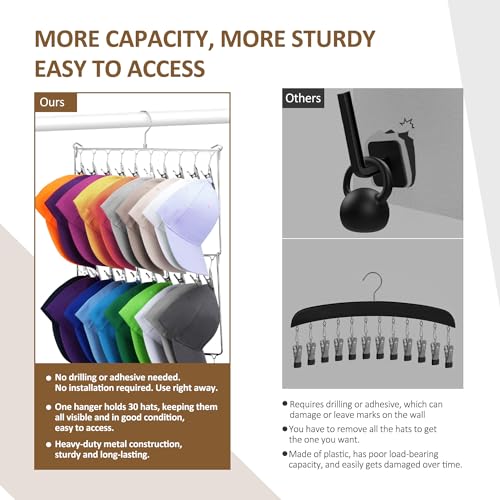 ZEDODIER Hat Hanger Hat Rack for Baseball Caps, 30 Hooks, Space Saving Hat Holder Closet Organizers and Storage, Silver - Image 4