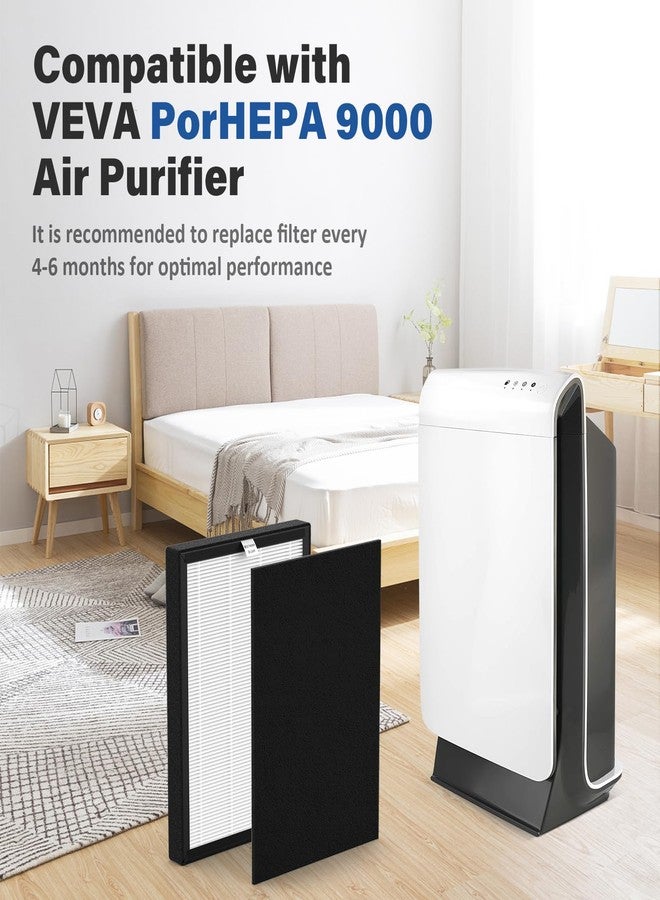 CFKREYA ProHEPA 9000 replacement filter Compatible with VEVA ProHEPA 9000 Air Puri-fier, Including 4 Filters & 8 Carbon Filters - Image 3