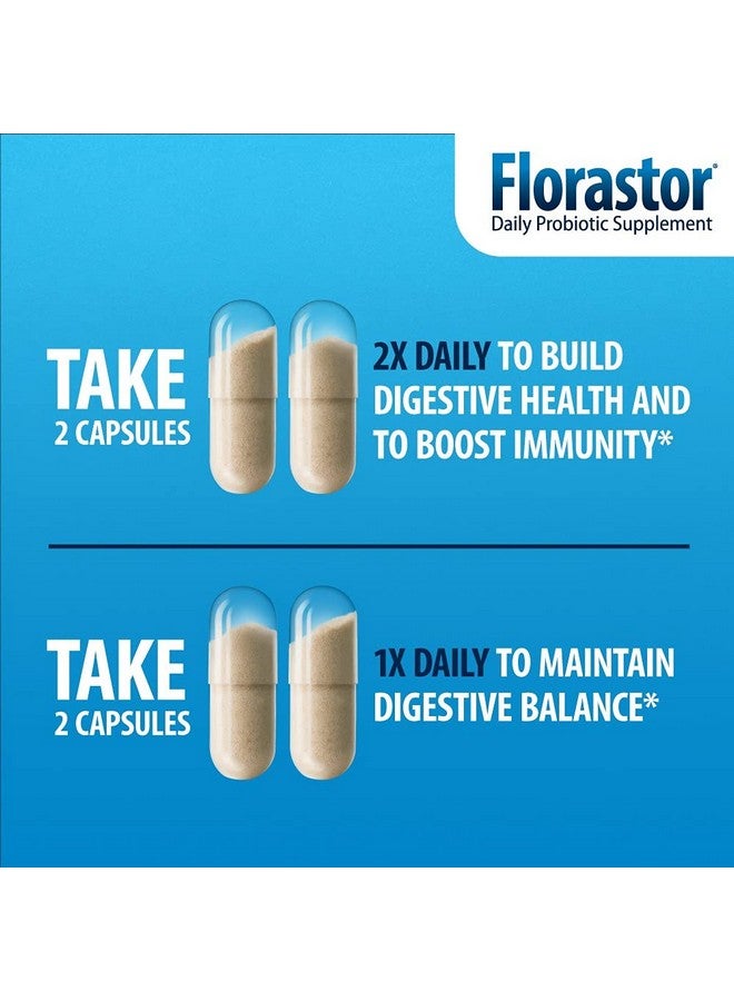 Florastor Daily Probiotic Supplement For Women And Men Use With Antibiotics Saccharomyces Boulardii Cncm I745 20 Capsule Pack Of 2 - Image 4