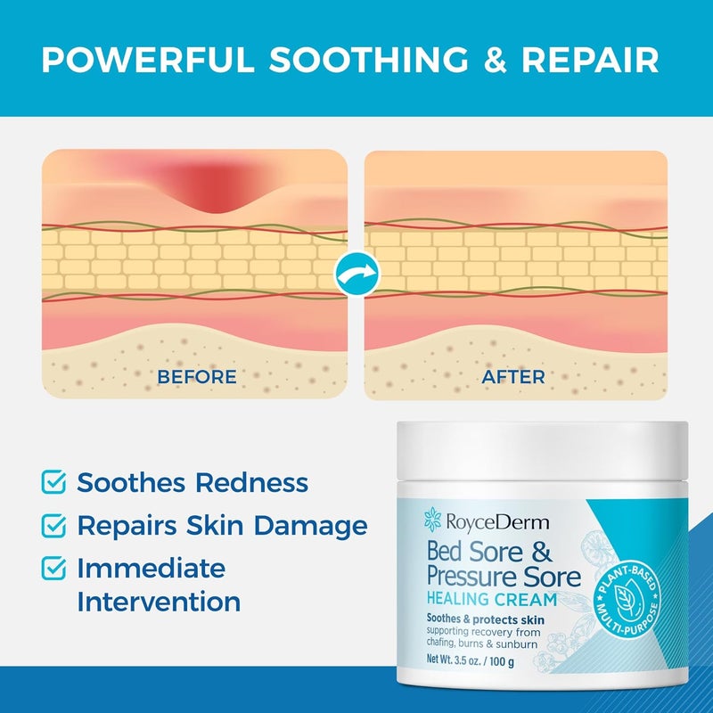 Roycederm Bed and Pressure Sore Treatment Cream Fast Healing Cream for Chafed Skin and Pressure Ulcers on Legs Buttocks Pressure Sore Relief for Bedridden Elderly and Amputees with Calendula 35OZ - Image 3