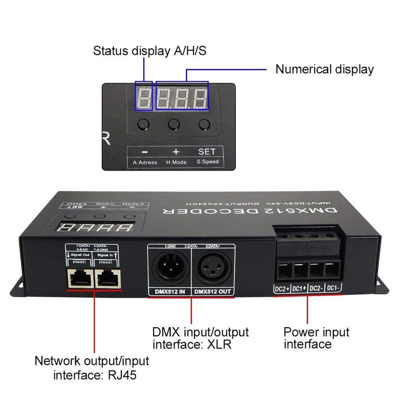 AZIMOM 24 Channel DMX Decoder Controller with Digital Display DC5V-24V 3A/CH RGB DMX512 led Controller Tape Strip Light Decoder Dimmer - Image 3