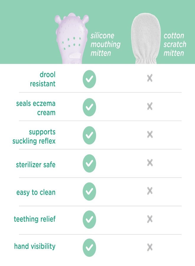 Olababy Clear Sense Silicone Mouthing Mitten (2PK) – Perfect for mouthing and Teething Babies, Adjustable Strap, BPA and Plastic-Free, 0-6 Months, Baby Essentials & Shower Gift (Coral) - Image 5