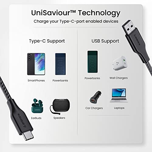 Ambrane Unbreakable 3A Fast Charging 1.5m Braided Type C Cable for Smartphones, Tablets & other Type C devices, 480Mbps Data Sync, Quick Charge 3.0 (RCT15A, Black) - Image 5