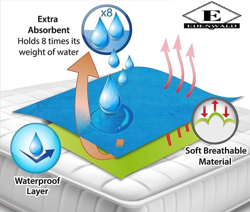 Edenwald Waterproof Quick Dry Sheet Pack of 2 | Urine mat | (Red+Pink_X-Large (200cm x 140cm) - Image 4