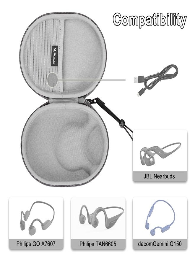 RLSOCO Case Compatible with Mojawa Run Air(Mojo 2) & SoundPEATS RunFree Lite2 & Philips A7607 & Kaibo Verse/Verse Plus & JBL Nearbuds Bone Conduction Headphones and More (Case Only) - Image 5