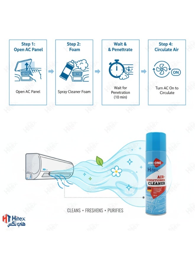 Hitex AIM-ONE Air Conditioner Cleaner 550ml – German Technology Foam Cleaner | Removes Dust, Dirt & Bacteria | Pleasant Fresh Smell | Cleaning for Home, Car & AC Units | Includes Extension Straw (3) - Image 5