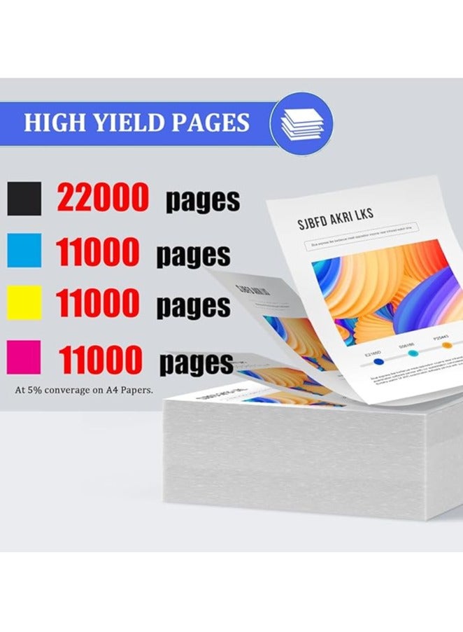 Terabyte NPG46/GPR-31/EXV29 Compatible C-EXV29 NPG-46 GPR-31 Toner Cartridges set for Image Runner ADV IR C5030 5035 C5235 C5240 CYAN - Image 2