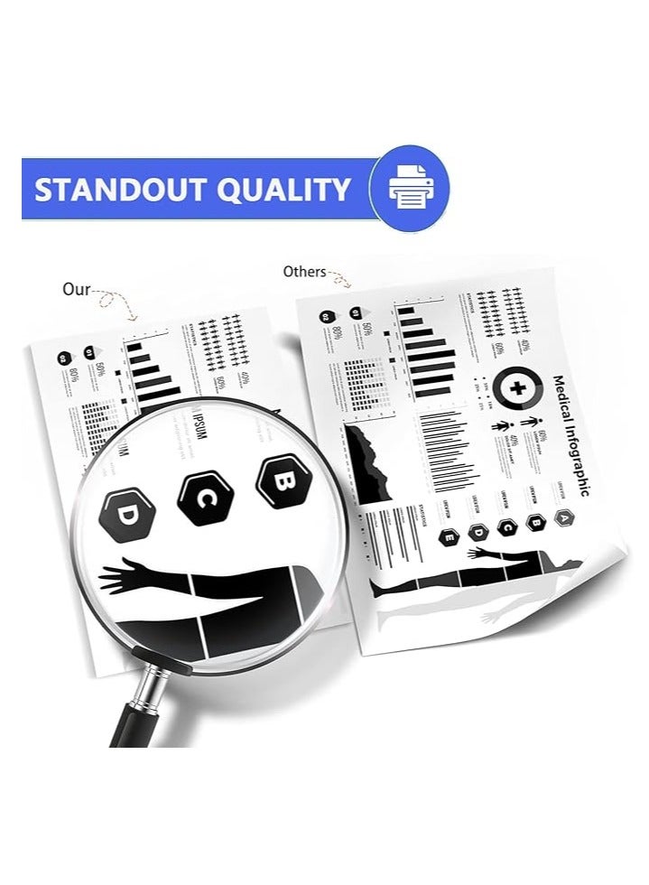 Terabyte NPG46/GPR-31/EXV29 Compatible C-EXV29 NPG-46 GPR-31 Toner Cartridges set for Image Runner ADV IR C5030 5035 C5235 C5240 CYAN - Image 3