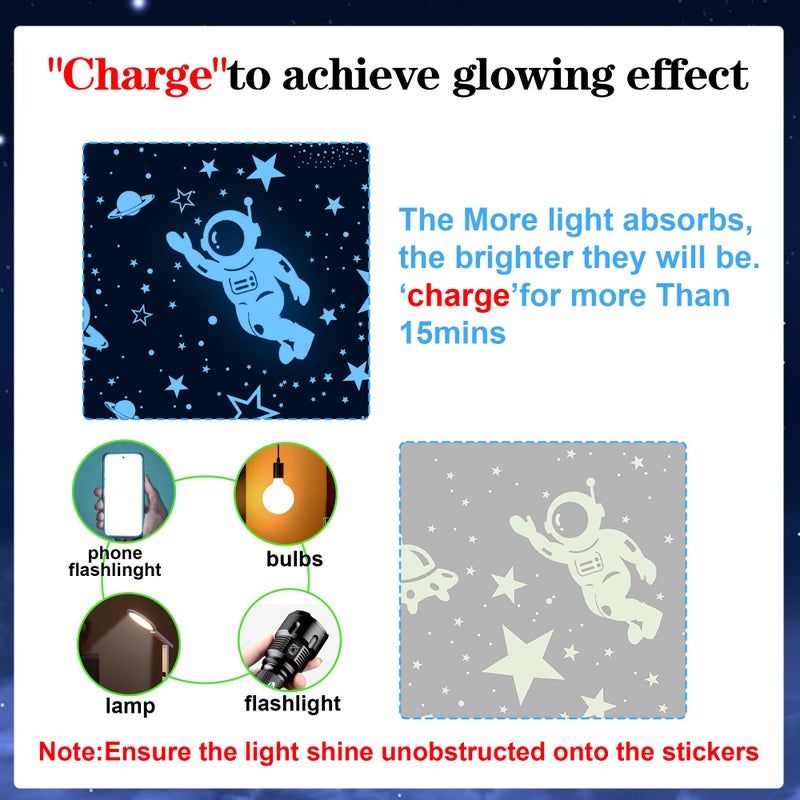 Nouata 530Pcs Glowing Stars for Ceiling,Glow in The Dark Stars,Space Wall Decals Solar System Galaxy Planets Wall Stickers for Kids, Wall Decor for Girls Kids Bedroom Nursery Birthday Party Favor - Image 2