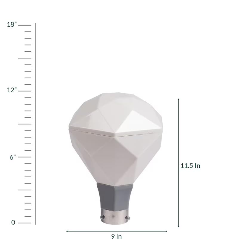 kinis polyvinyl chloride Milky Jarkan Classic Lamp/Gate Light/Outdoor Lamp/Outdoor Light/Pillar Light at Entrance Outdoor Home, Office, Restaurant etc. (Pack of 2, Without Bulb) - Image 4