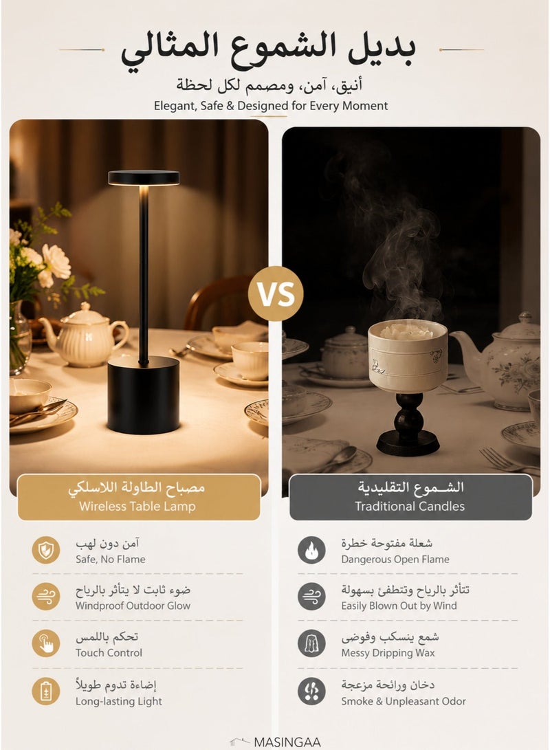 MASINGAA 2 Pack Rechargeable Table Lamp, LED Cordless Desk Lamp, Large capacity long-lasting battery, 3 Level Brightness Lights, for Restaurant/Patio/Outdoor(Black) - Image 5