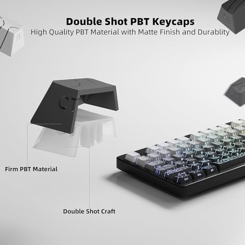 FunHub Shine Through PBT Keycaps - Black Double Shot Side Printed Backlit Keycaps Set 133 Keys 60% 65% 75% 100% Cherry Profile,Gradient Topographic Custom Key Caps for MX Switch Gaming Keyboards - Image 3