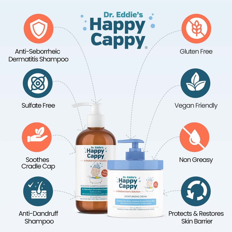 Happy Cappy Medicated Shampoo and Body Wash and Moisturizing Cream Bundle - Baby Dandruff Shampoo, Eczema Lotion for Kids, Helps Cradle Cap and Seborrheic Dermatitis, Reduces Redness, Fragrance-Free - Image 2