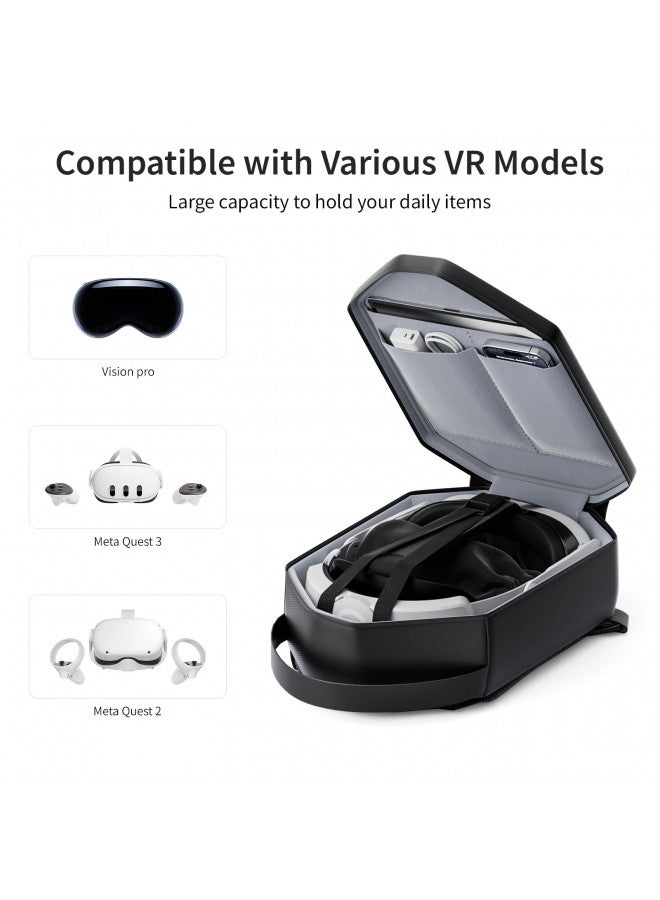 annapro Carrying Case for Meta Quest 3S/Quest 3/Quest 2/Vision Pro, Hard Travel Case Compatible with Kiwi Design/BOBOVR Elite Battery Strap and Controllers Accessories, Crossbody Shoulder Backpack - Image 2