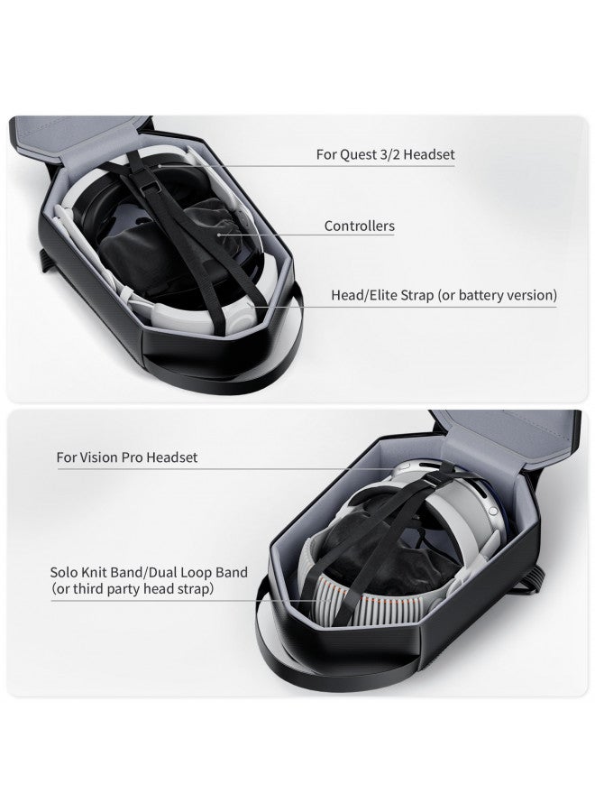 annapro Carrying Case for Meta Quest 3S/Quest 3/Quest 2/Vision Pro, Hard Travel Case Compatible with Kiwi Design/BOBOVR Elite Battery Strap and Controllers Accessories, Crossbody Shoulder Backpack - Image 3
