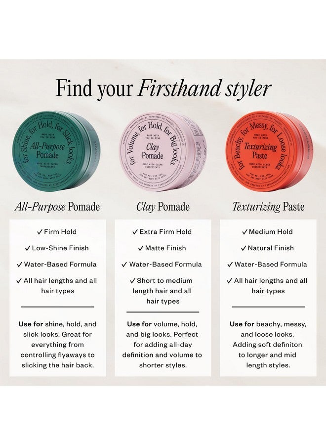 Firsthand Supply Clay Pomade - Clean & Non-toxic Hair Care Ingredients - Long Lasting & Easy to Restyle - 3oz (88ml) - Image 5
