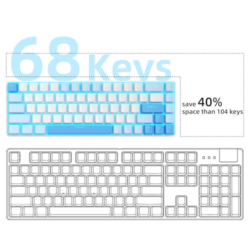 MageGee Portable 60% Mechanical Gaming Keyboard, MK-Box LED Backlit Compact 68 Keys Mini Wired Office Keyboard with Red Switch for Windows Laptop PC Mac - Sky Blue - Image 3