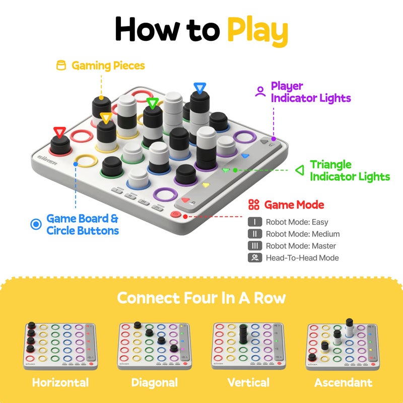 GiiKER Smart Four, 3D AI-Powered 4 in a Row Game, Strategy Board Games with Integrated Referee for 1-2 Players, Travel Games for Ages 6-12 and up, Birthday Gift for Kids Family Game Night - Image 3