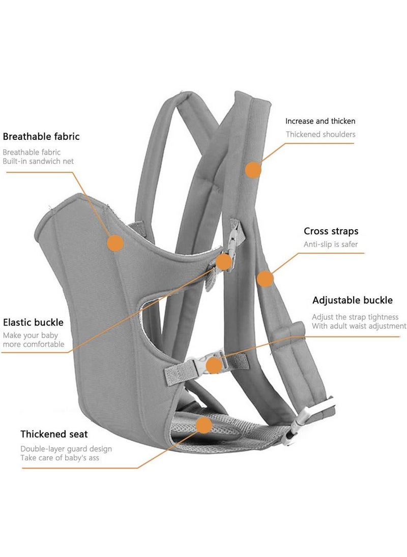 MileMelo - 4-In-1 Baby Adjustable Carrier With Comfortable Head Support And Buckle Strap - Grey - Image 1