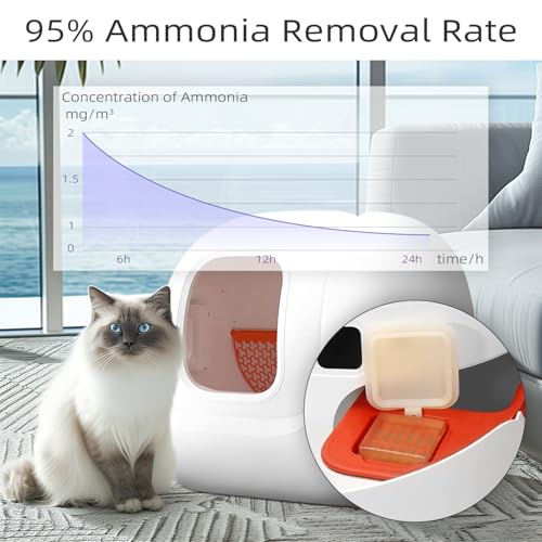 waatoos 3 Packs Smelling Fresh with N50-2.0 Odor Eliminator Exclusive for Pura Max Automatic Self-Cleaning Cat Litter Box - Cat Toilet Odor Control, Deodorant Aromatherapy Paste (Old/New Packaging Randomly) - Image 5