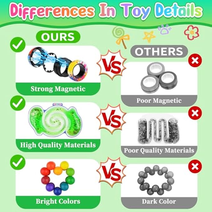 Cevioce 5Pcs Fidget Toys Adults Pack,Stocking Stuffers for Teens Boys Girls,Autism Sensory Toys with Fidget Spinner Slug Magnetic Rings,Squishy Fidget Toys ADHD Stress Relief,Party Favor for Kid-O - Image 3