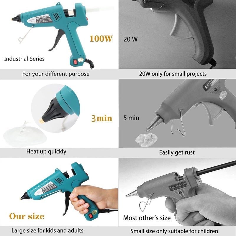 LEBACUTE Hot Glue Gun Set 100W, Professional Melt Glue Gun kit Full Size Anti Scalding Design Heavy Duty with 12 Pcs Premium Glue Sticks and 1 Kit Bag - Image 2