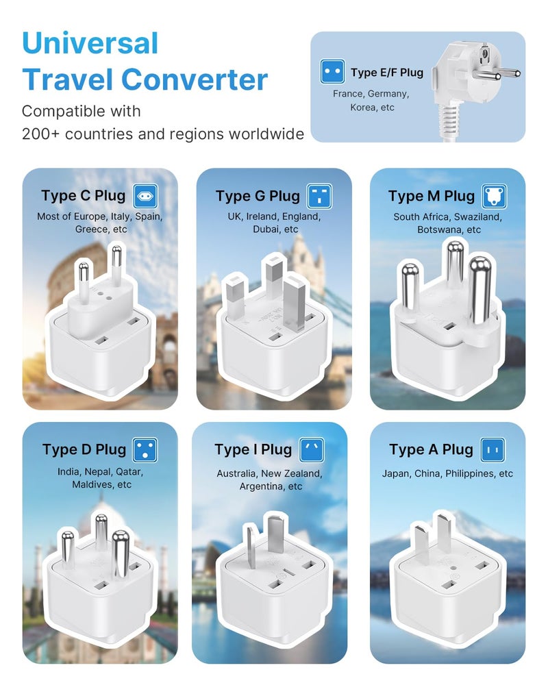VINTAR 220V to 110V Voltage Converter, VINTAR 2000W Universal Travel Adapter Voltage Converter US to Europe, International Step Down Transformer Power Converters Adapter Combo for EU UK JP AU in SA - Image 5