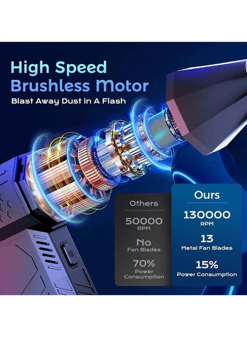 HAVEN Professional Electric Air Duster 130000 RPM, Portable Super Jet Fan with 3 Adjustable Speeds, Cordless Mini Jet Blower Car Dryer Type-C Rechargeable for Car, Computer, Keyboard, Lens - Image 4