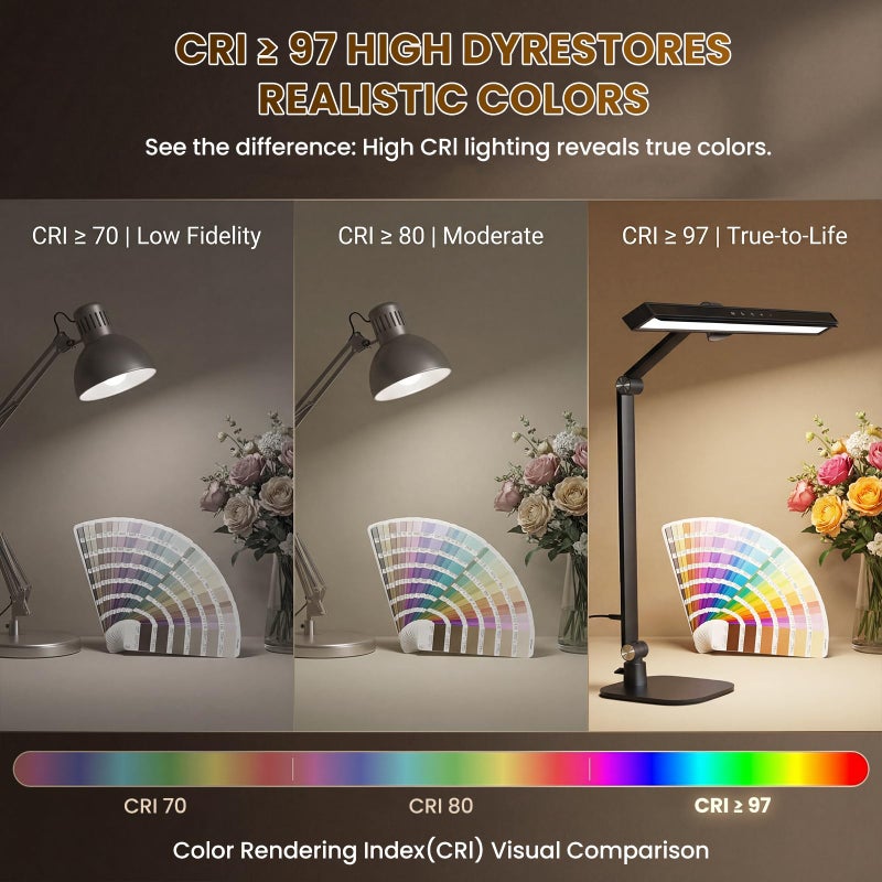 LIONVISON Desk Lamps for Home Office: 2 in 1 Eye-Caring Modern LED Desk Lamp for Worker - 5 Color Temperature 10 Brightness Computer Light - Memory & Timer Func Desk Light for Student, Seniors - Image 4