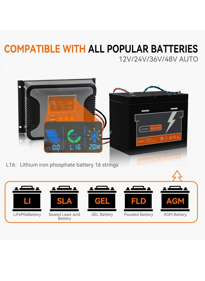 SYOSI 30A وحدة تحكم شاحن شمسي 12V 24V 36V 48V منظم بطارية ذكي تلقائي قابل للتعديل شاشة LCD مزدوجة USB إعداد مؤقت لإضاءة الشوارع LED أو نظام الطاقة الشمسية المنزلي  - Image 5