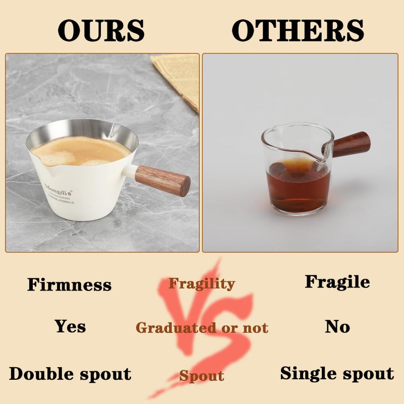 Mongdio Espresso Measuring Cup, Stainless Steel Espresso Shot Cups with Wooden Handle and Double Spouts, 6.8OZ/200ML, White - Image 3