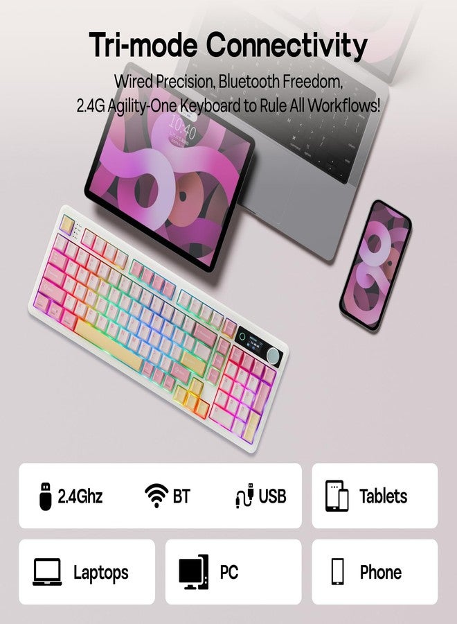 ابوماكر لوحة مفاتيح EPOMAKER TH99 PRO الميكانيكية بنسبة 96% مع شاشة ومقبض، بطارية 10000 مللي أمبير، 2.4 جيجاهرتز/بلوتوث، تبديل سريع، برنامج تشغيل مخصص، إضاءة خلفية RGB، غطاء مفاتيح PBT، لوحة مفاتيح ألعاب لاسلكية لأجهزة الكمبيوتر الشخصية/ماك (وردي، هادئ بلون ملح البحر) - Image 5