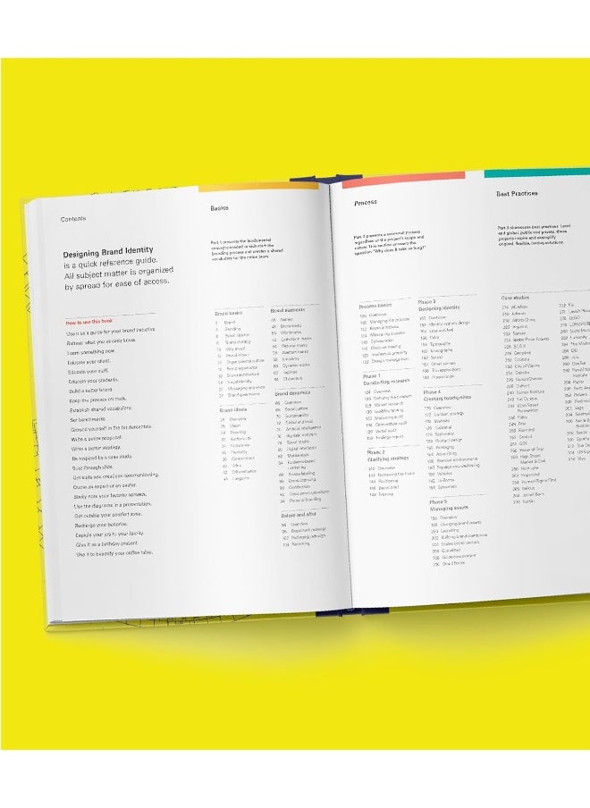 null - Designing Brand Identity: A Comprehensive Guide to the World of Brands and Branding - Image 1