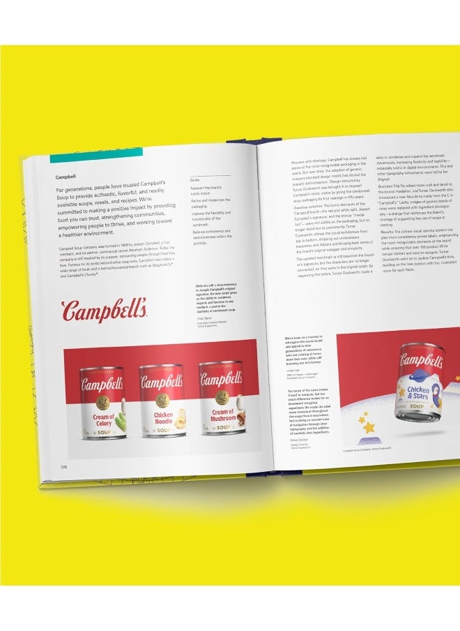 null - Designing Brand Identity: A Comprehensive Guide to the World of Brands and Branding - Image 1