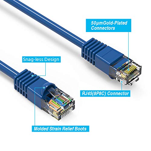 iMBAPrice UL Listed 0.5 Feet (6 inch) Cat6 Ethernet Network Patch Cable, LAN, UTP RJ45 Internet Cat 6 Cable (10 Pack) Blue, Compatible with Personal Computer - Image 4
