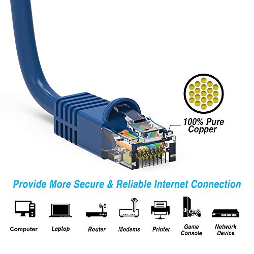 iMBAPrice UL Listed 0.5 Feet (6 inch) Cat6 Ethernet Network Patch Cable, LAN, UTP RJ45 Internet Cat 6 Cable (10 Pack) Blue, Compatible with Personal Computer - Image 5
