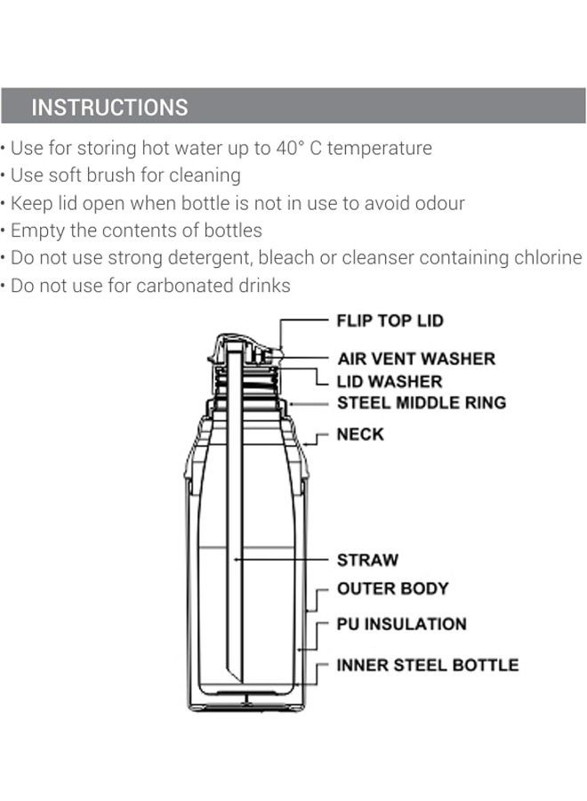Milton زجاجة ماء للأطفال - معزولة ومضادة للتسرب وخالية من BPA مع حزام - مادة غذائية، 500 مل (NightMarry)، زرقاء - Image 4
