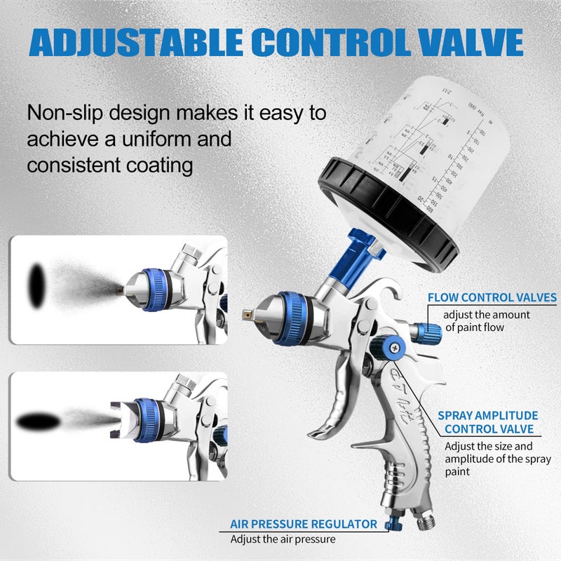 BENTOHKLE HVLP Gravity Fed Air Spray Gun with 1.4/1.7/2.0/2.5 mm Nozzles and 650 cc Mixing Cups, Spray Paint Gun for Automotive Refinishing and Home Wall Finishing Applications (Blue) - Image 2