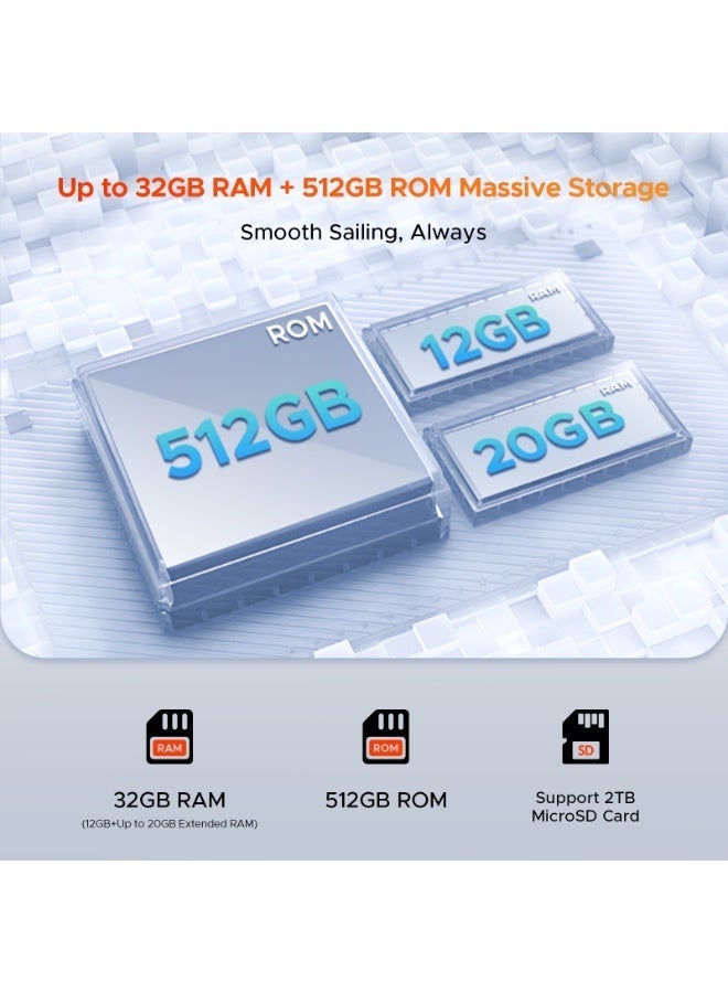 دوجي هاتف دوجي في ماكس برو 5G المتين، بطارية 22000 مللي أمبير، سعة تخزين 32 جيجابايت + 512 جيجابايت / يدعم بطاقة ذاكرة خارجية حتى 2 تيرابايت، هاتف ذكي متين بنظام أندرويد 14، كاميرا 108 ميجابكسل + 20 ميجابكسل مع رؤية ليلية، شاشة IPS مقاس 6.58 بوصة بدقة FHD+ ومعدل تحديث 120 هرتز، مقاوم للماء بمعيار IP68/IP69K، يدعم تقنية NFC/OTG/التعرف على الوجه، وزن 1.18 رطل - Image 4