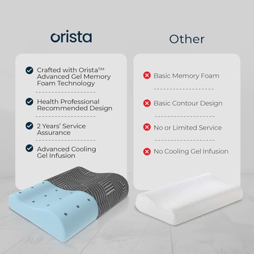 Orista™ Advance Gel Blended Contour Memory Foam Pillow | 2 Year Warranty |Orthopedic Neck & Shoulder Support Pillow for Sleeping | Improves Posture & Spinal Alignment | 19 x 11 x 3.5 Inch | Set of 1 - Image 5