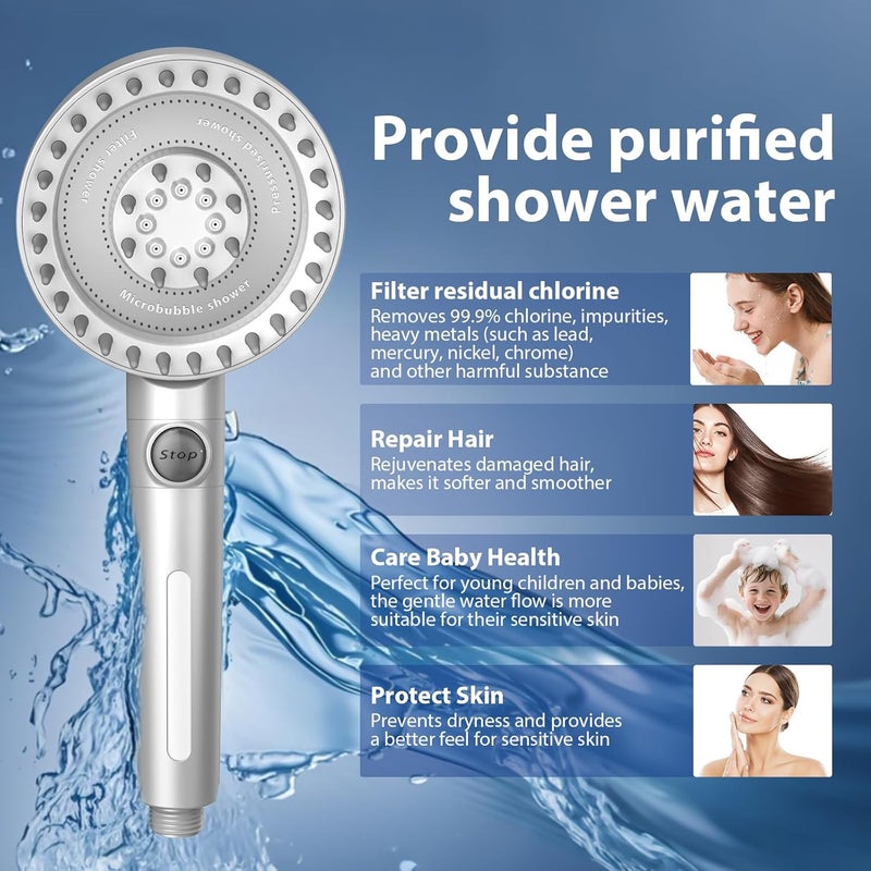 FEELSO Filtered Shower Head with 4 Spray Modes and ON/OFF Switch - Image 4