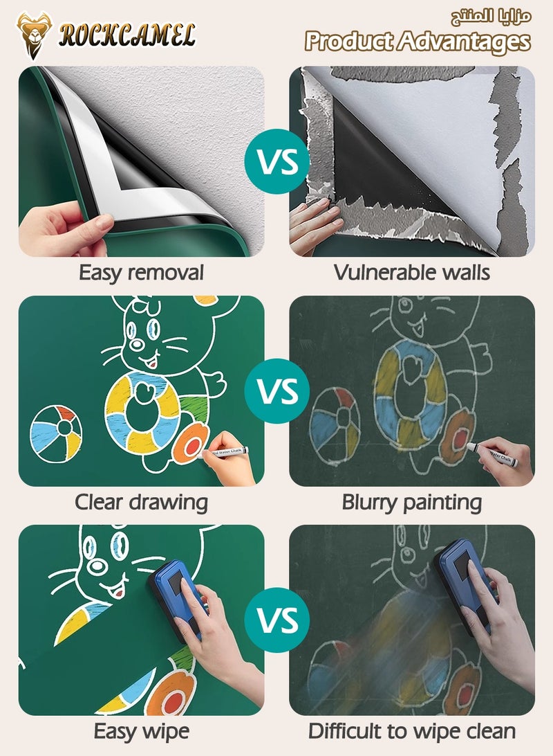 ROCKCAMEL لوحة رسم مغناطيسية للحائط، لوحة رسم فنية للأطفال مع ملصقات كرتونية ومجموعة مغناطيس، سهلة الفك، لا تسبب ضررًا للحائط، سبورة بيضاء كبيرة قابلة للإزالة 88 × 120 سم - Image 5