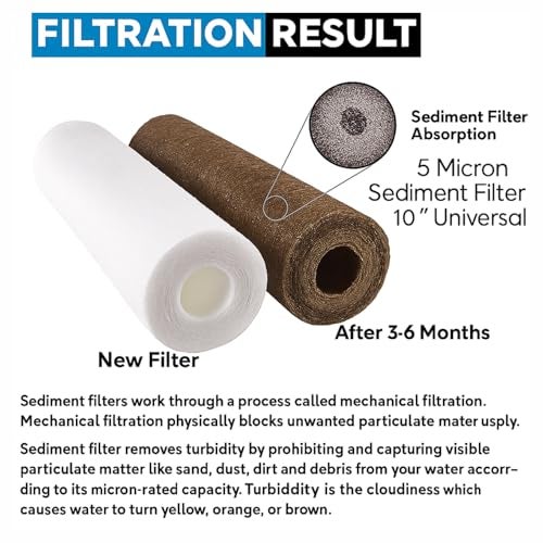 Dwiza Enterprise 10 Inch High Density PP Spun Filters for All Type RO Water Purifiers | 5 Micron Water Filter Candle | Pre-Filter Cartridge | Outer Filter Candle - 06 Spun Filters - Image 5