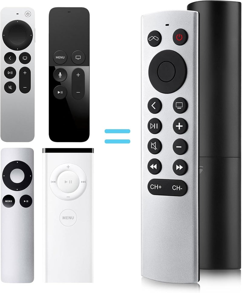 LOUTOC Replacement for Apple-TV-4K-Remote, Remote Control for Apple TV 4K/HD (NOT Siri and Voice) - Image 1