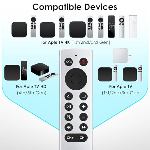 LOUTOC Replacement for Apple-TV-4K-Remote, Remote Control for Apple TV 4K/HD (NOT Siri and Voice) - Image 5