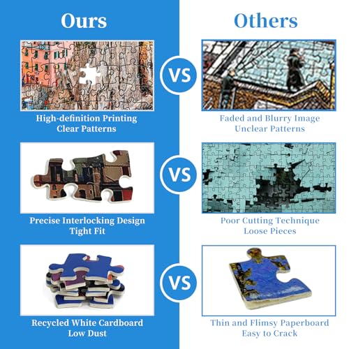 CHengQiSM 1000 Pieces Jigsaw Puzzles for Adults Dusk at Cinque Terre Puzzle 1000 Piece Puzzles for Adults 1000 Pieces Jigsaw Puzzles for Adults Teens Seniors Landscape Challenging Jigsaw Puzzle - Image 5
